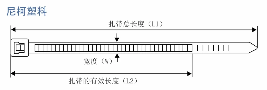 尼龙扎带的有效长度